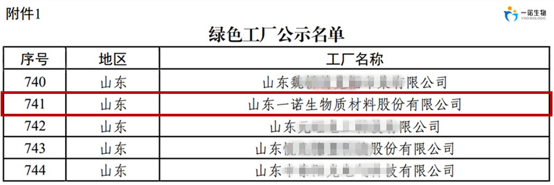 List of Green Factories＿Yino Biologic